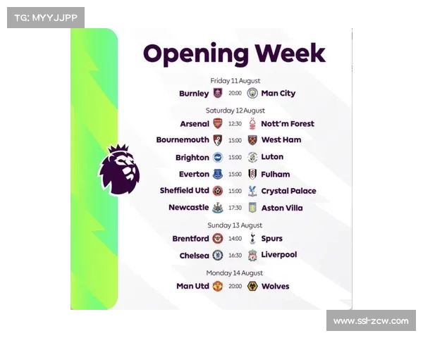 利物浦客战伯恩利挑战英冠不败主场记录双方赛季首度对决揭开新篇章